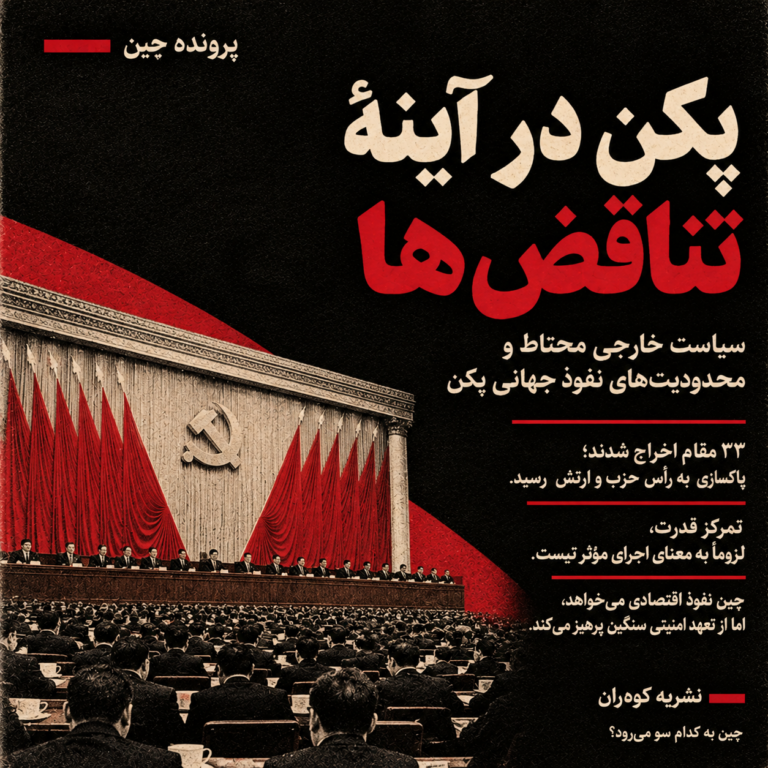 پکن در آینۀ تناقض‌ها